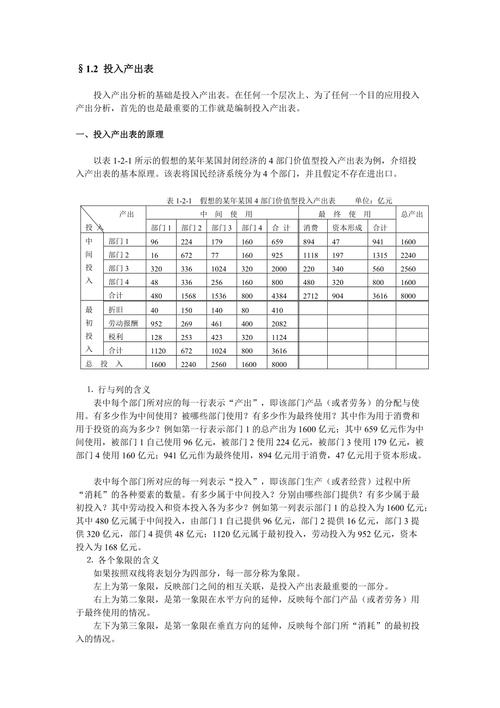 投入产出比什么意思(什么是投入产出比)