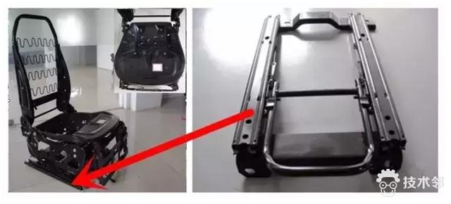 汽车高强度钢是什么钢（详解汽车用钢的分类和发展方向）(3)