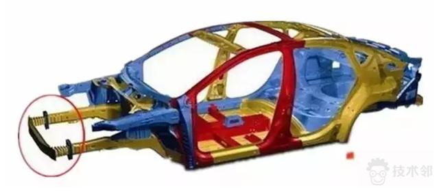 汽车高强度钢是什么钢（详解汽车用钢的分类和发展方向）(4)