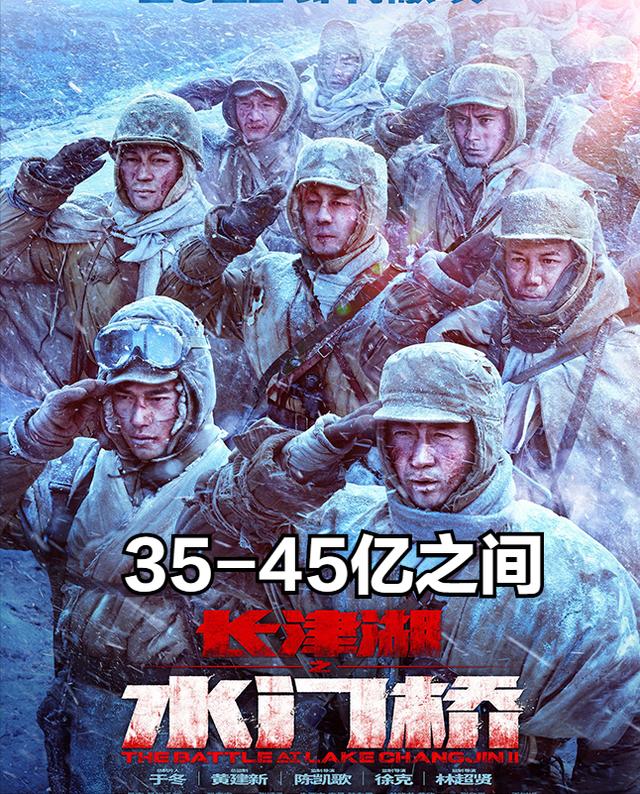 战狼2票房56亿吴京给演员分多少(凭借战狼2一战成名)(5)