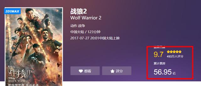 战狼2票房56亿吴京给演员分多少(凭借战狼2一战成名)(26)