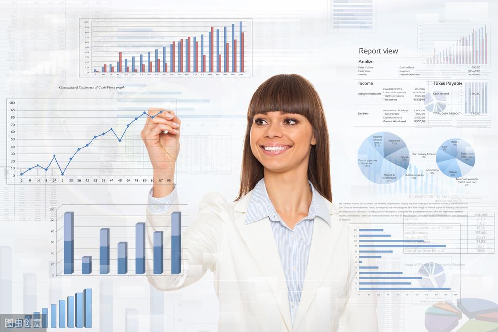 累计折旧账务处理(累计折旧是什么类型的会计科目？)