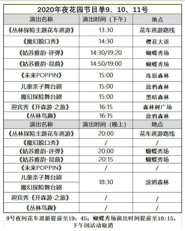 苏州森林公园游玩攻略（苏州乐园森林世界旅游攻略）(23)