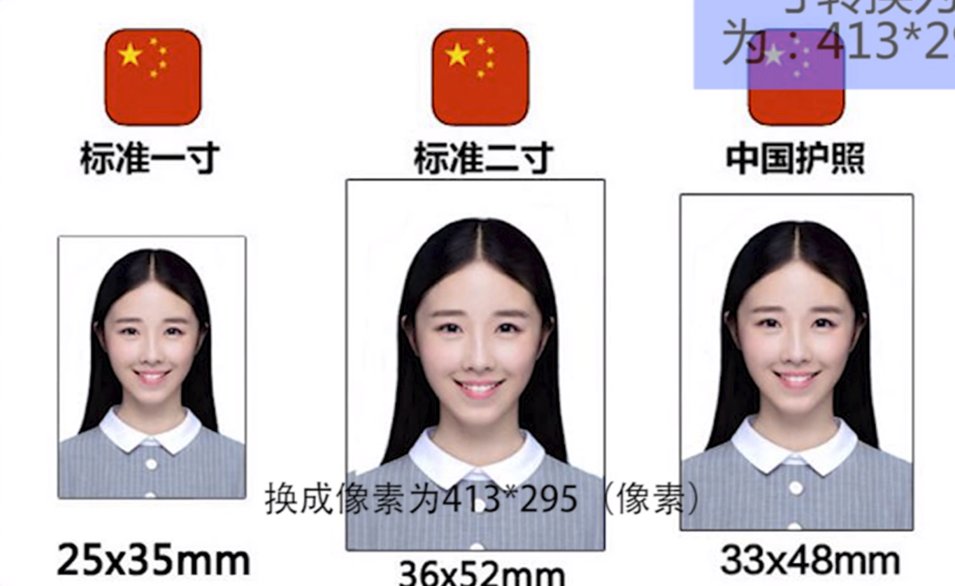 一寸是多少厘米，一寸照片是多少厘米 