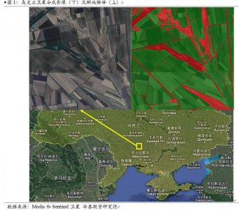 ​俄国遥感卫星数据（俄罗斯卫星导航）
