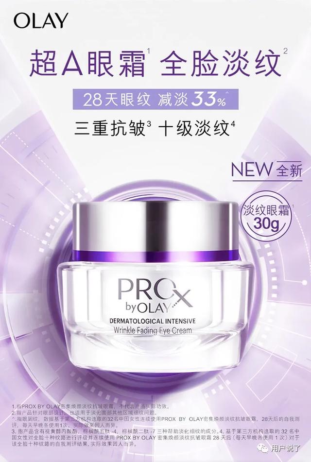 各行业眼部护理（眼部护理百亿市场）(25)