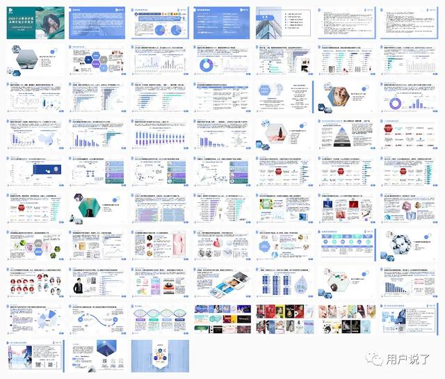 各行业眼部护理（眼部护理百亿市场）(6)