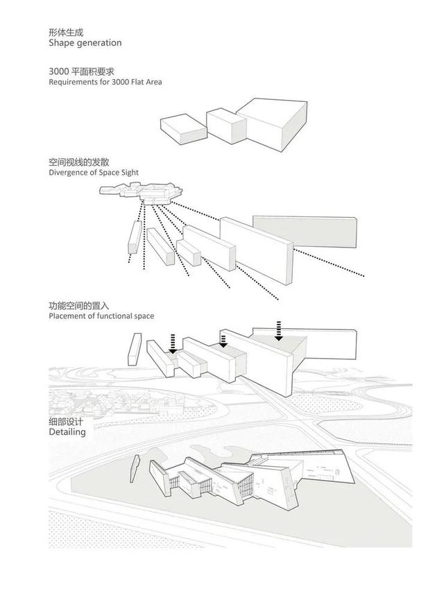 游客旅游中心效果图（8个不错的游客中心设计）(73)
