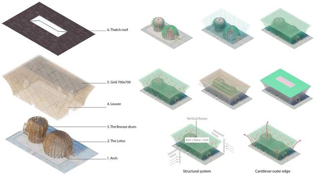游客旅游中心效果图（8个不错的游客中心设计）(5)