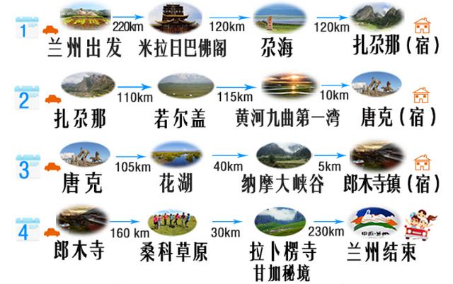 甘南旅游攻略必去景点有哪些（每个地方都是经典）(56)