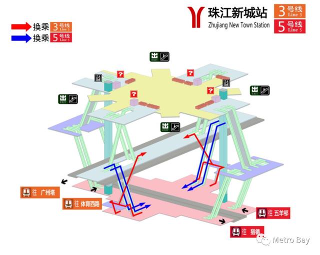 广州地铁线路图2022最新规划（妙手何在领略广州地铁八大换乘站结构设计之美）(37)