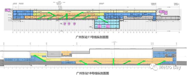 广州地铁线路图2022最新规划（妙手何在领略广州地铁八大换乘站结构设计之美）(12)
