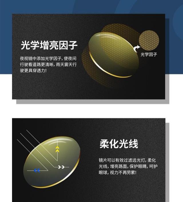 真正的夜视眼镜效果好吗（夜视镜到底是一个什么样的眼镜）(5)