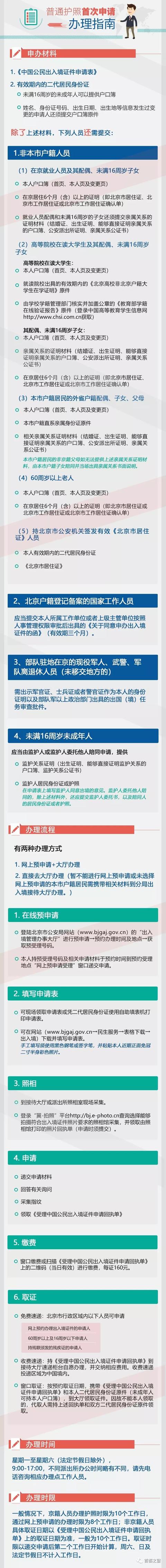 出国旅游自由行详细攻略（出境游最强攻略送上）(9)