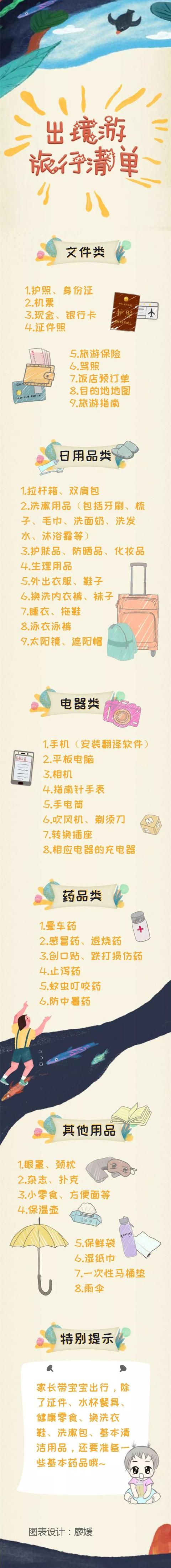 出国旅游自由行详细攻略（出境游最强攻略送上）(19)