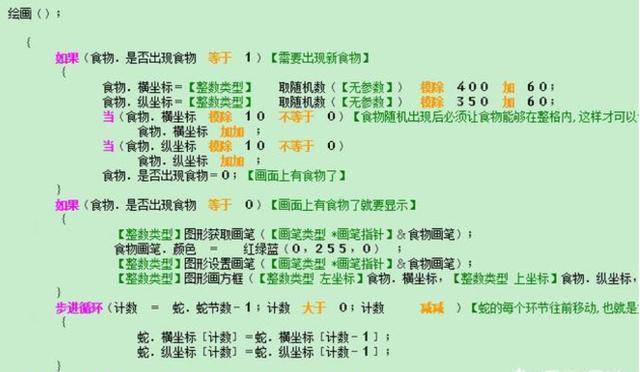 编程为什么不建议使用中文（为什么代码不能使用中文编程）(3)