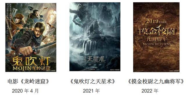 鬼吹灯为什么卖版权（鬼吹灯价值过亿）(8)