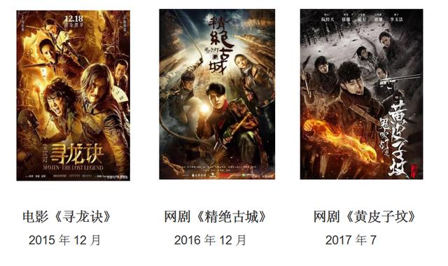 鬼吹灯为什么卖版权（鬼吹灯价值过亿）(5)