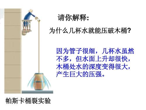 帕斯卡裂桶实验的原理是什么（帕斯卡裂桶实验的原理介绍）