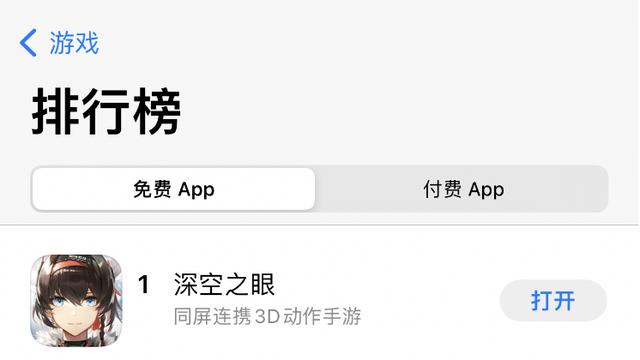 畅销榜热卖指数掉了(免费榜TOP1畅销榜前十)(2)