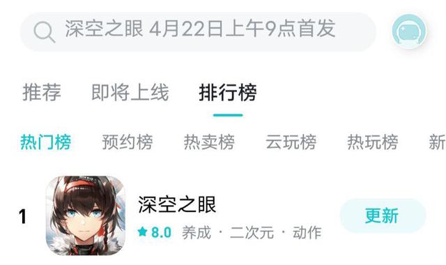 畅销榜热卖指数掉了(免费榜TOP1畅销榜前十)(3)