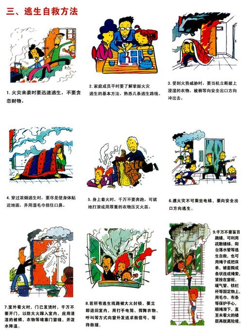 发生火灾时的逃生方法（这十几种方法都很管用）