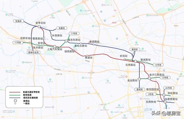 最新上海轨交22号线时间表，一文读懂新上海7条轨交(14)