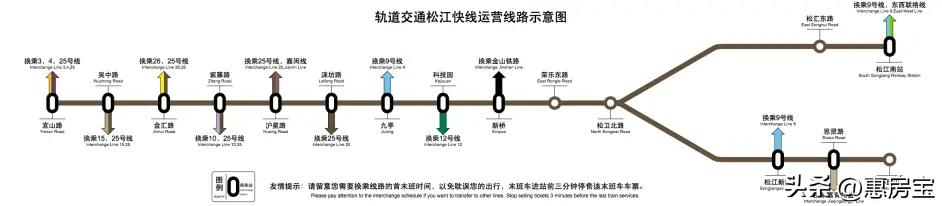 最新上海轨交22号线时间表，一文读懂新上海7条轨交(20)