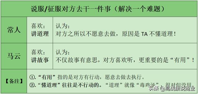 阿里巴巴创始人马云介绍（阿里创始人马云）(5)