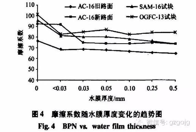 成都史诗级大堵车（成堵之谜成都这8个地方最爱堵车）(5)