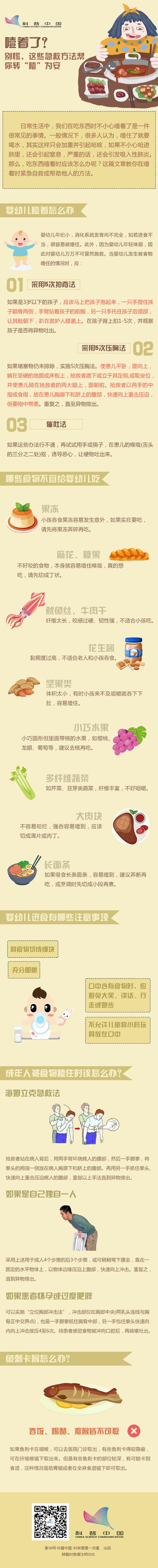 噎到了怎么办快速解决（噎着了别慌这些方法帮你转）(1)