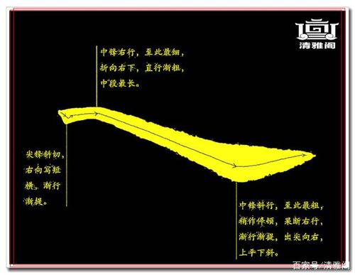 什么是欧亨利笔法（欧亨利笔法的解释）