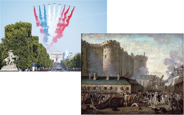 法国大革命经过过程（法国大革命爆发缘由与影响）(1)