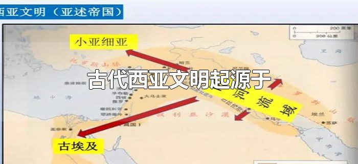 古代西亚文明起源于