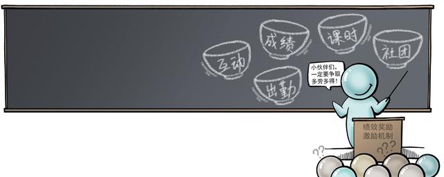 安徽省中小学教师绩效工资标准（中小学教师奖励性绩效工资）(4)