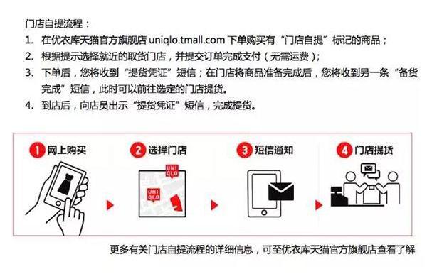 优衣库是哪个国家的牌子（为何国人抢购的日本品牌优衣库）(13)