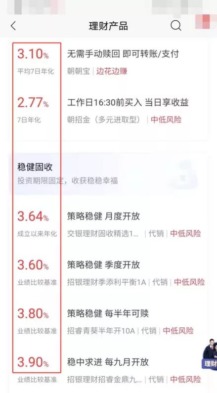 余额宝稳健理财收益（一大波安心躺赚的理财）(4)