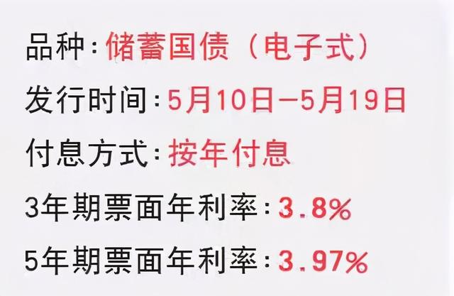 余额宝稳健理财收益（一大波安心躺赚的理财）(1)