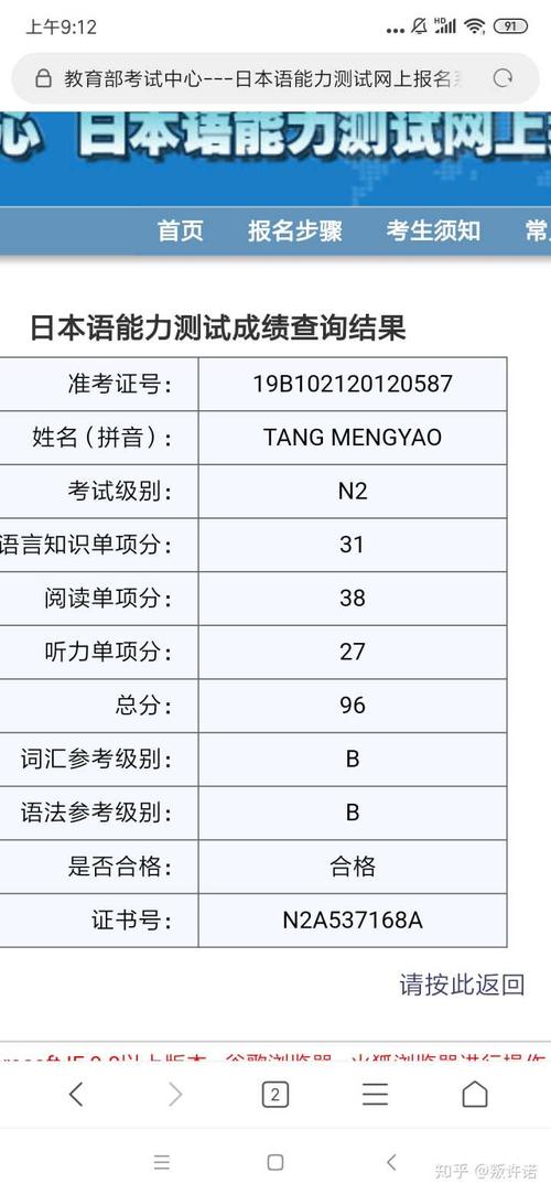 日语n2是什么水平（你知道吗）