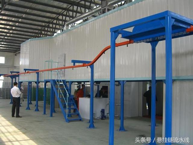 粉末喷涂与静电粉末喷涂的区别(静电粉末喷涂工艺流程我们一起学习分享)(3)