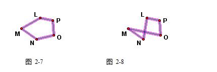 几何画板基本画图怎么画(几何画板系列教程)(4)