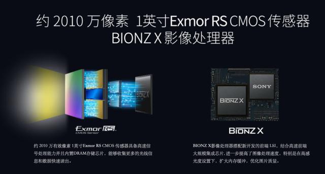 简述图像传感器ccd工作原理及应用（CCDCMOS背照式）(9)