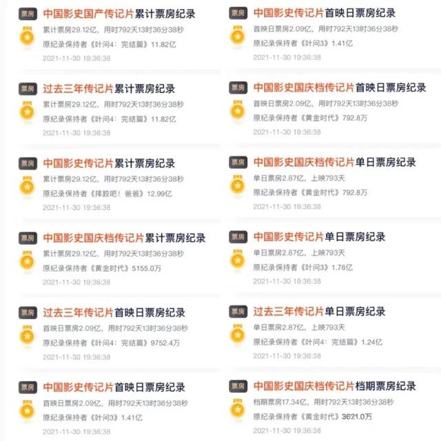 建国大业影评2000字（建立主旋律影片商业化的新时代）(12)