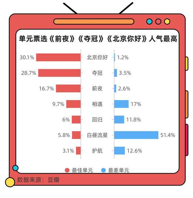 建国大业影评2000字（建立主旋律影片商业化的新时代）(18)