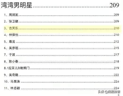 娱乐圈八卦400页（421页的娱乐圈吃瓜合集）(6)