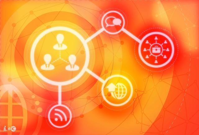 品牌模块化管理方法（品牌4大策略系统规划）(5)