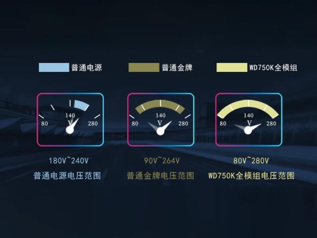 电脑机箱电源怎么选择功率（电源和机箱的选择同样重要）(3)