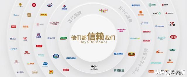 品牌战略咨询公司哪家好（企业如何找到更适合的品牌咨询公司）(2)