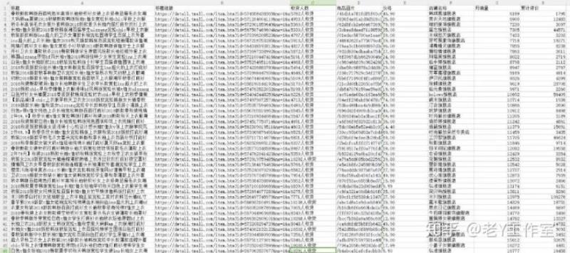 免费爬虫软件（神器!小白也能用的免费网络爬虫软件）(1)