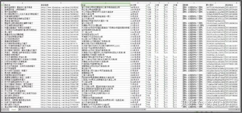 免费爬虫软件（神器!小白也能用的免费网络爬虫软件）(3)